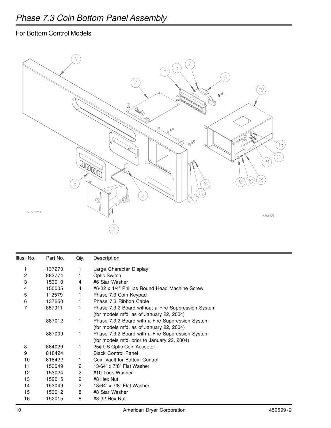 ADC SL20 Gen II manual Phase 7.3 Coin Bottom Panel Assembly 