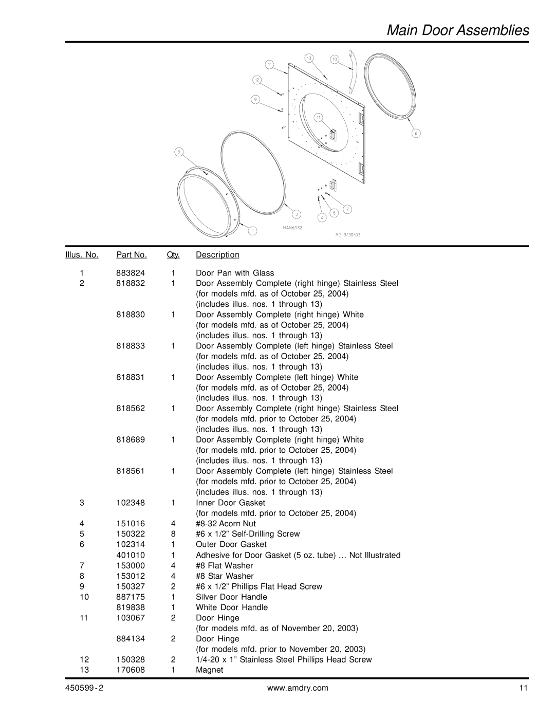 ADC SL20 Gen II manual Main Door Assemblies 