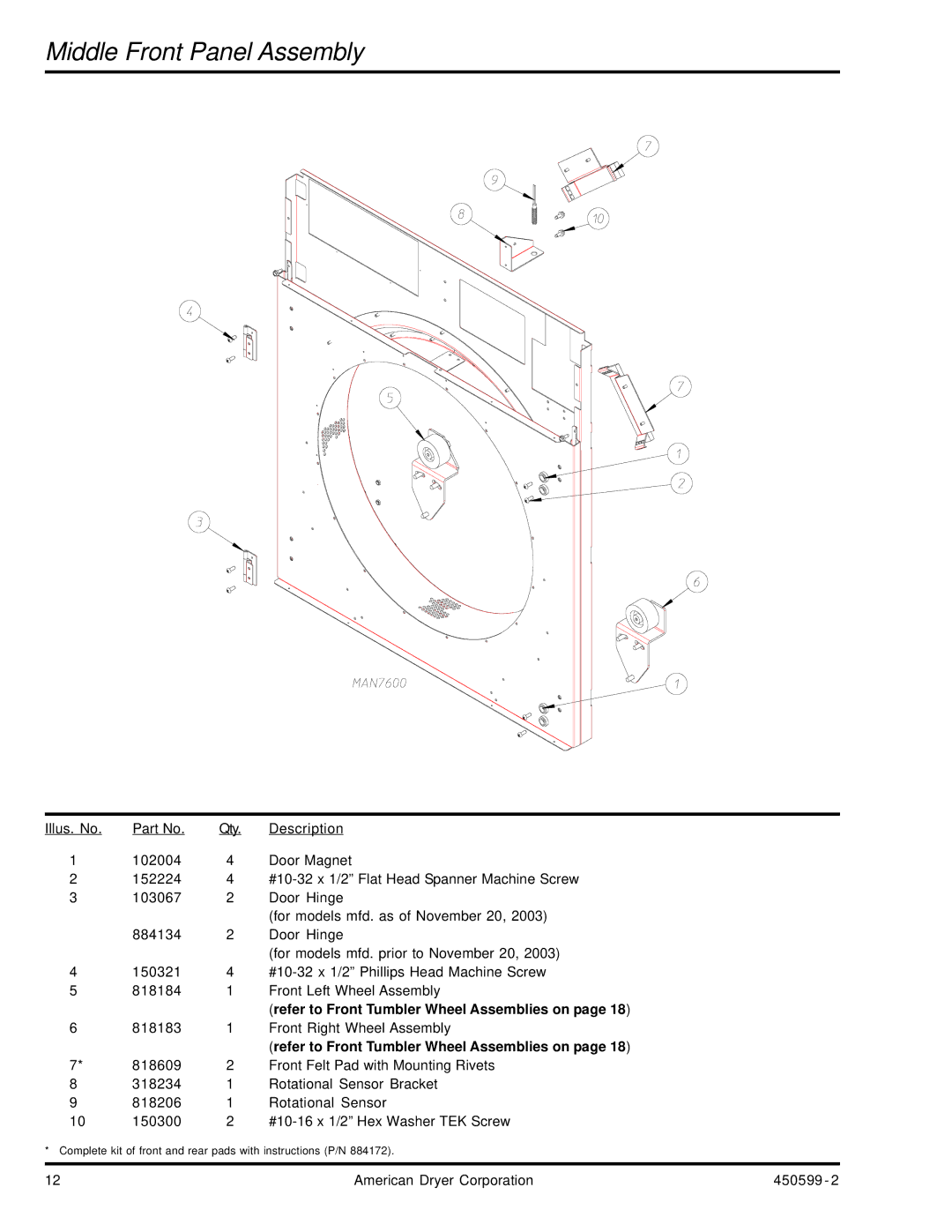 ADC SL20 Gen II manual Middle Front Panel Assembly 