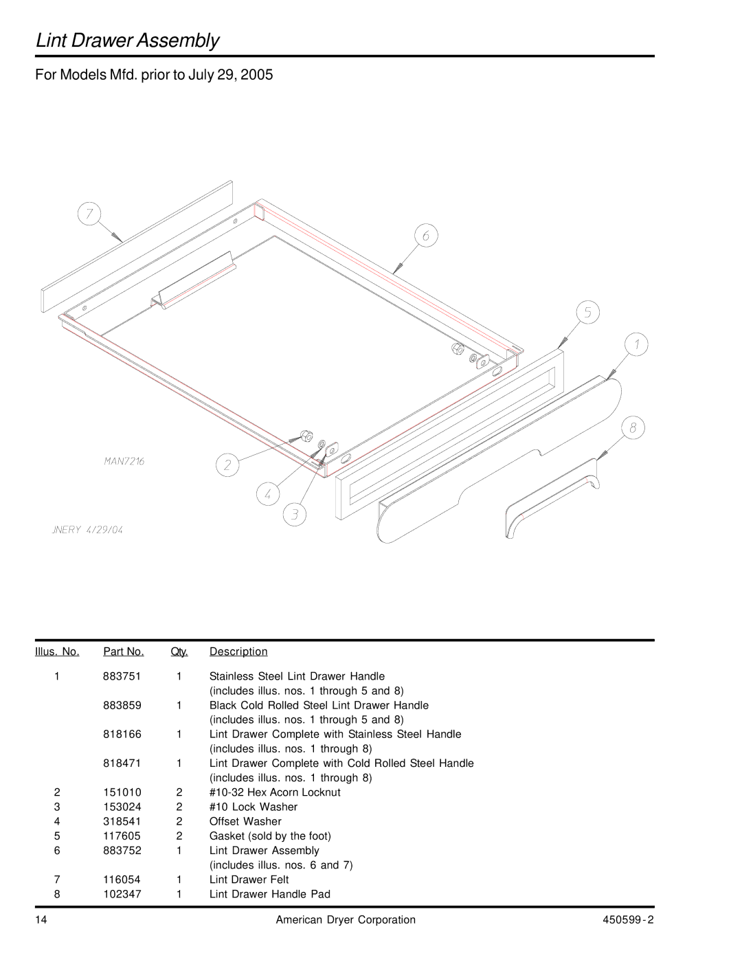 ADC SL20 Gen II manual For Models Mfd. prior to July 29 