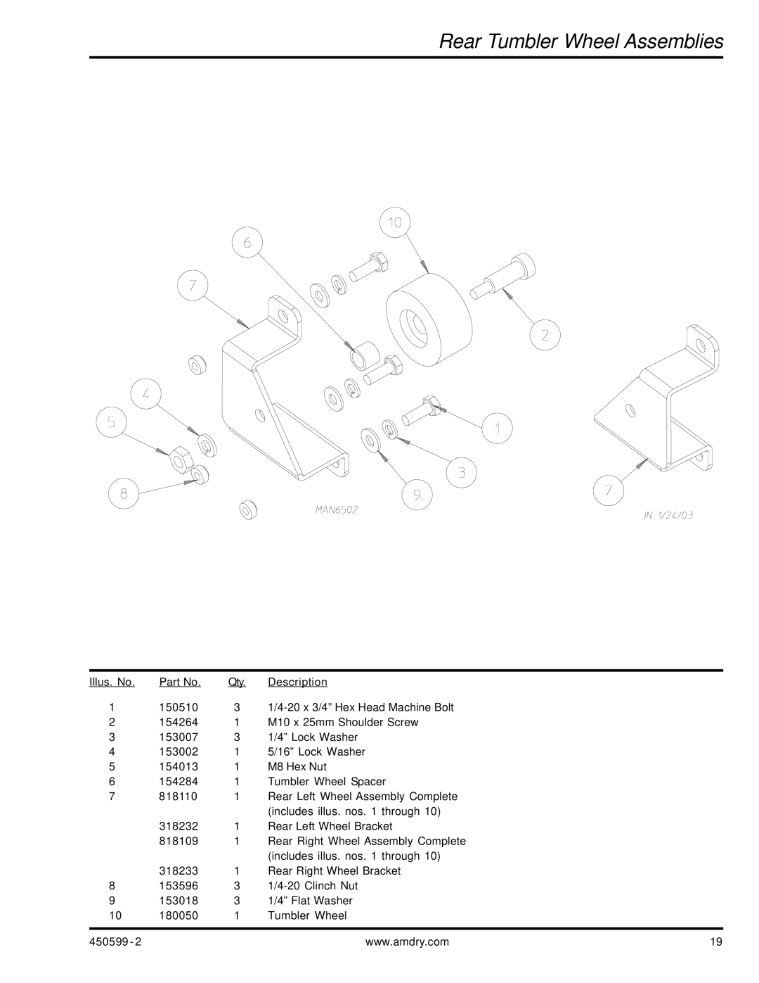 ADC SL20 Gen II manual Rear Tumbler Wheel Assemblies 