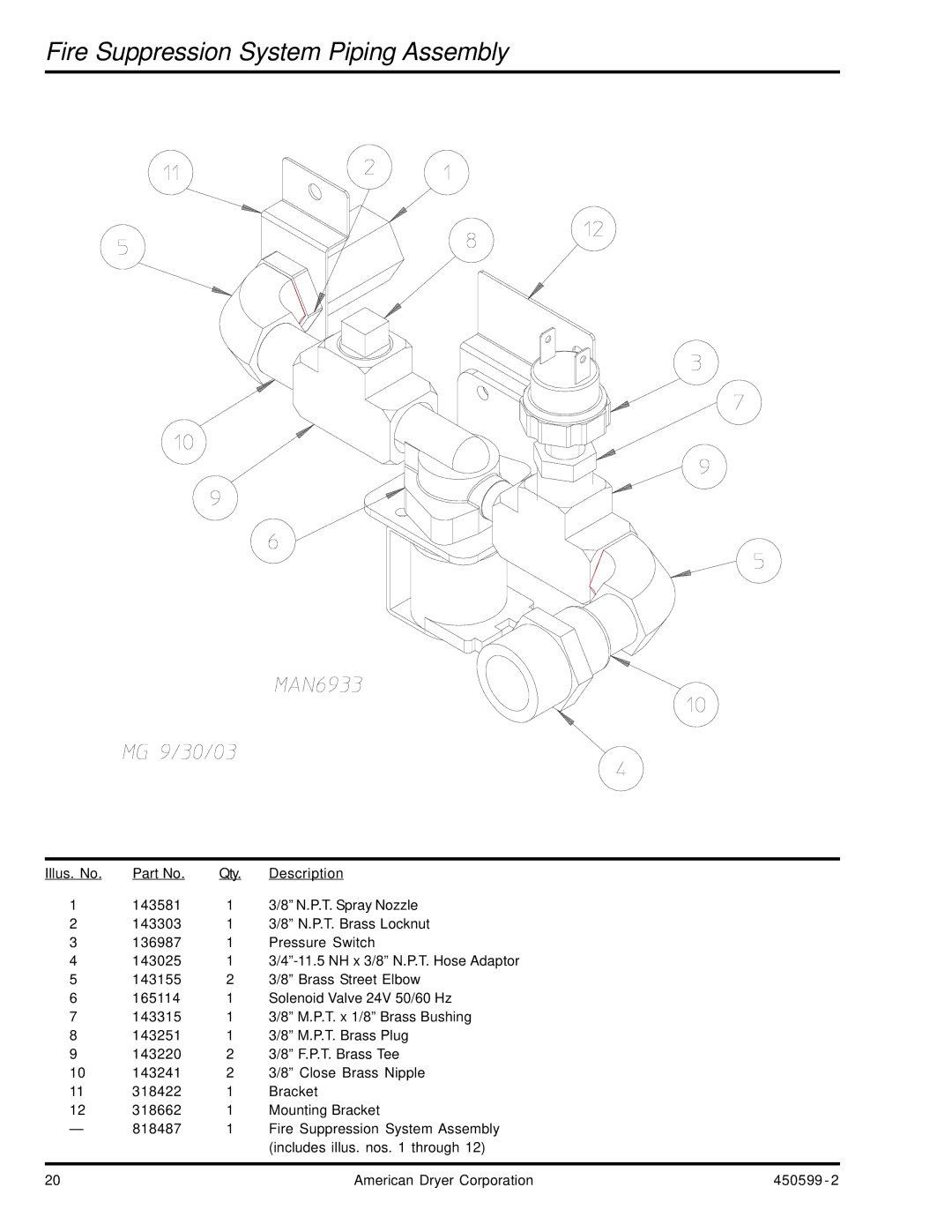 ADC SL20 Gen II manual Fire Suppression System Piping Assembly 