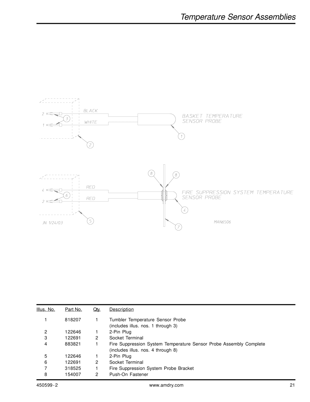 ADC SL20 Gen II manual Temperature Sensor Assemblies 