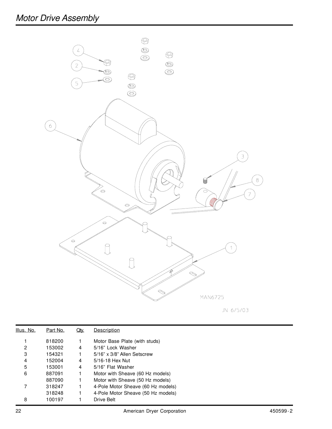 ADC SL20 Gen II manual Motor Drive Assembly 