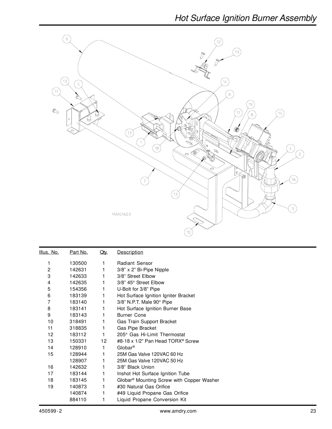 ADC SL20 Gen II manual Hot Surface Ignition Burner Assembly 