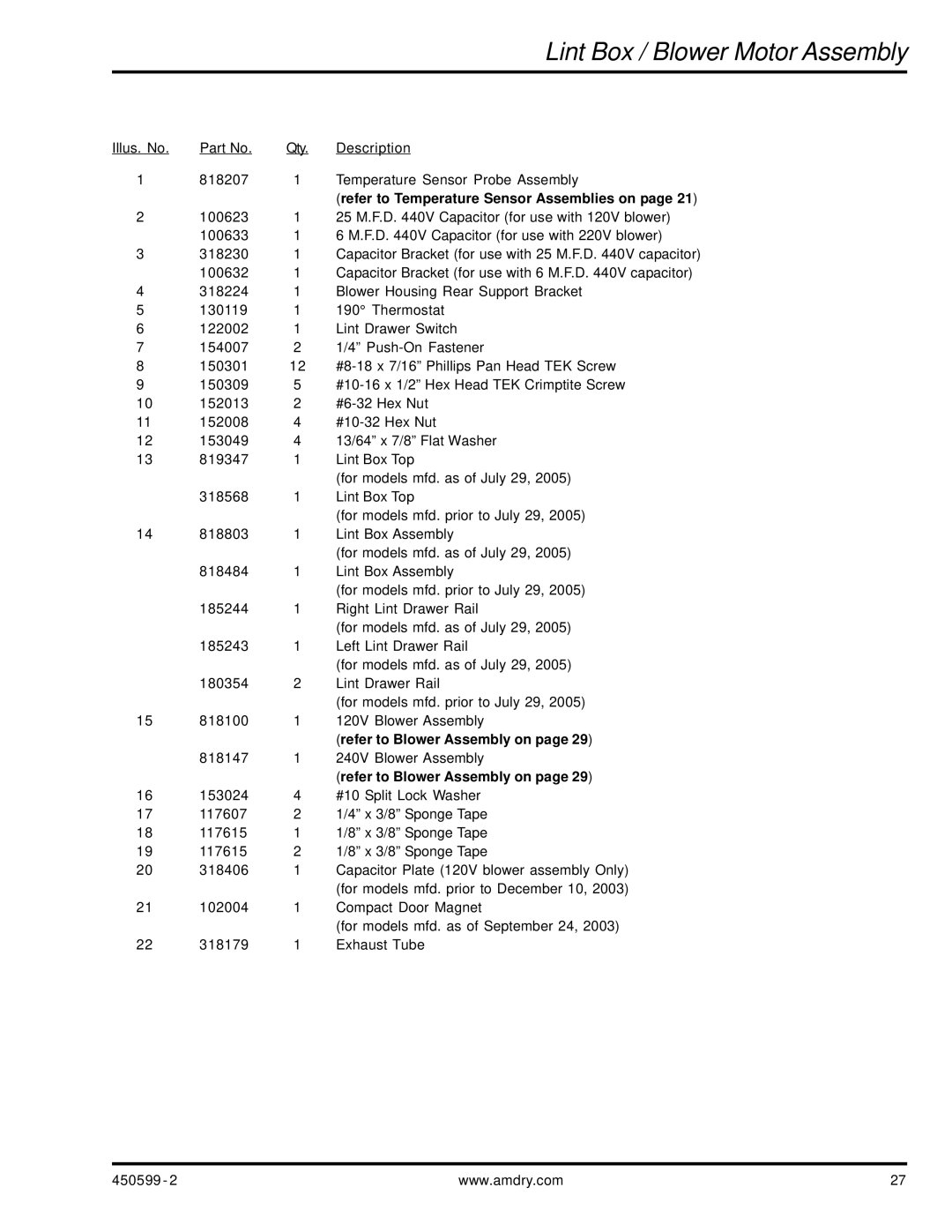 ADC SL20 Gen II manual Refer to Blower Assembly on 