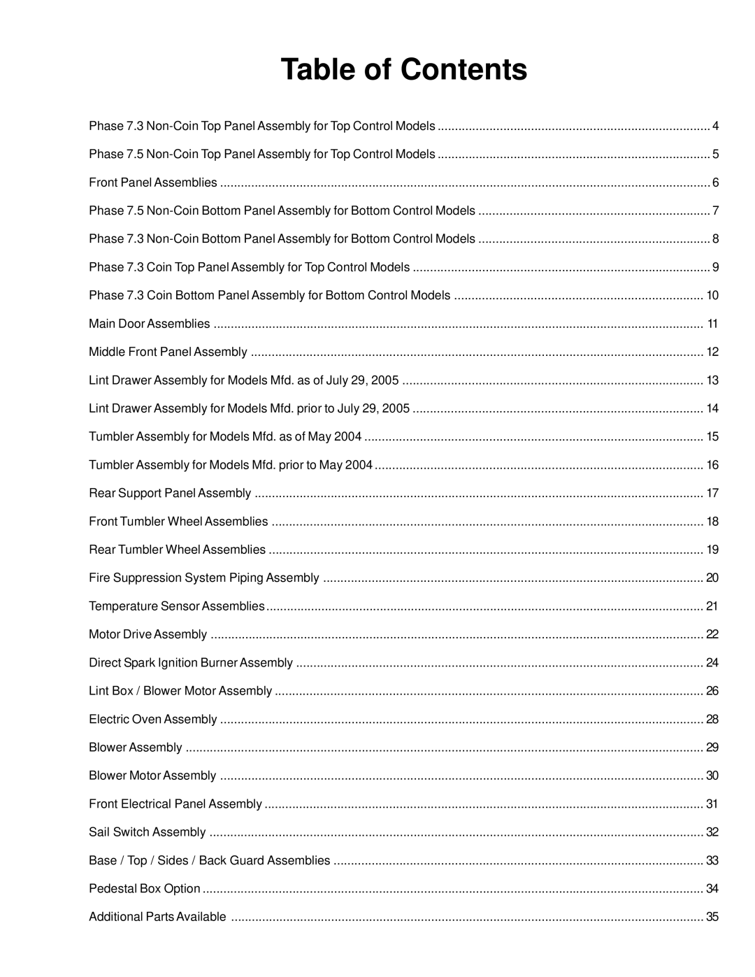 ADC SL20 Gen II manual Table of Contents 