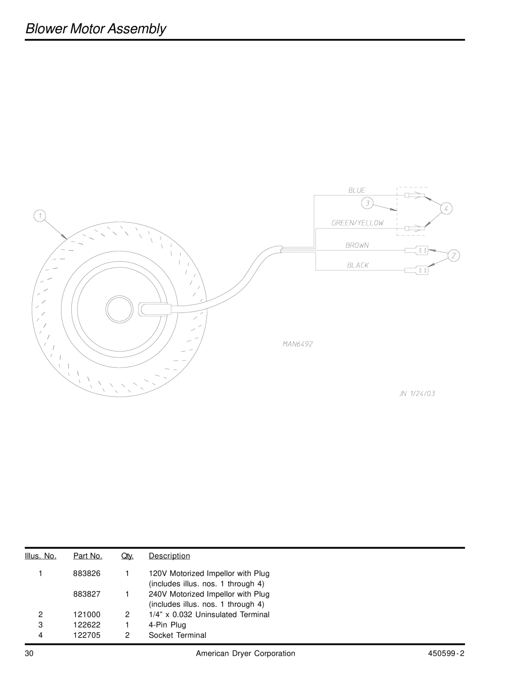 ADC SL20 Gen II manual Blower Motor Assembly 