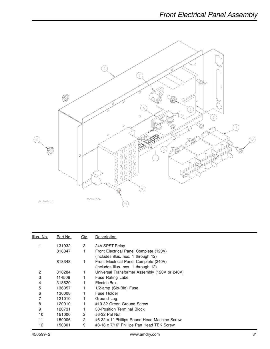 ADC SL20 Gen II manual Front Electrical Panel Assembly 