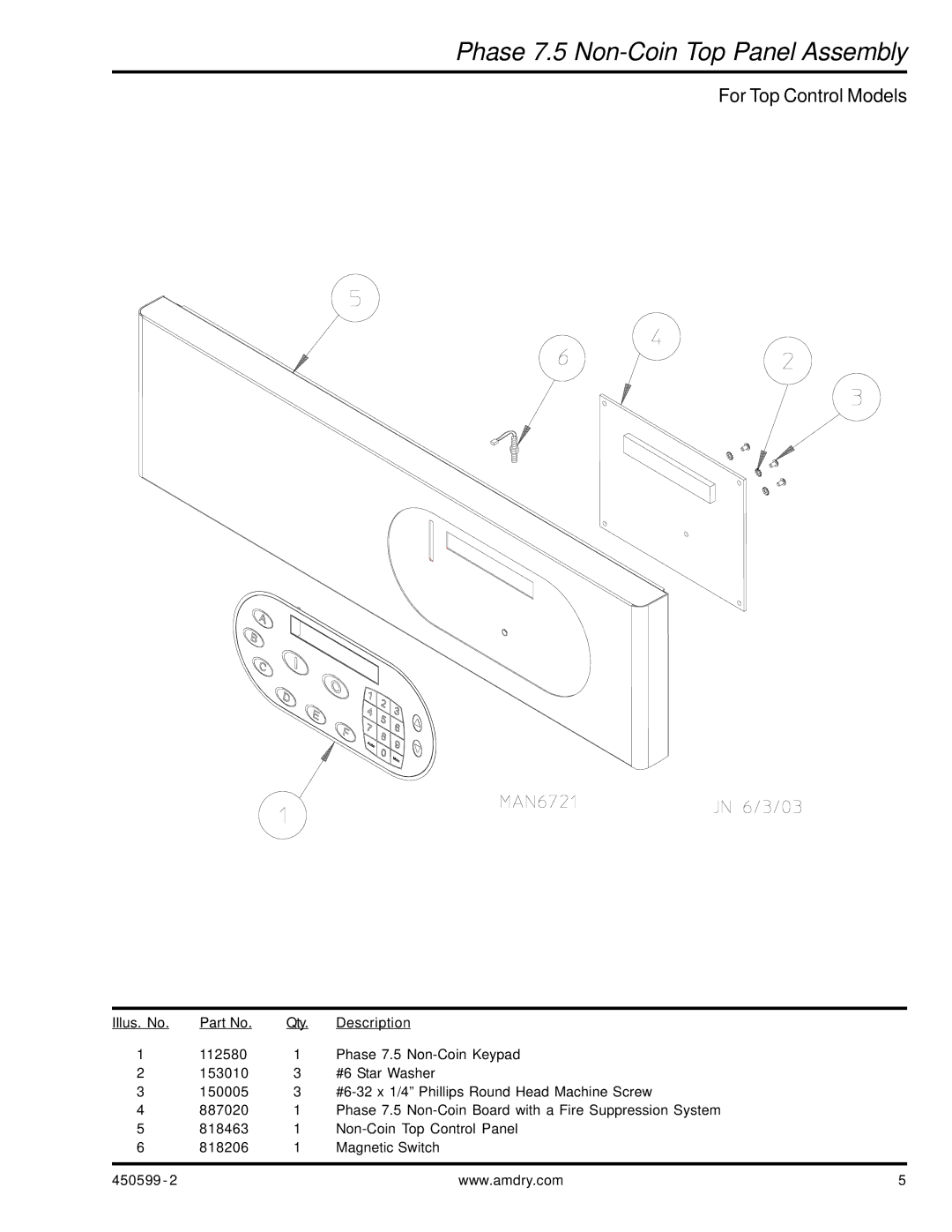 ADC SL20 Gen II manual Phase 7.5 Non-Coin Top Panel Assembly 