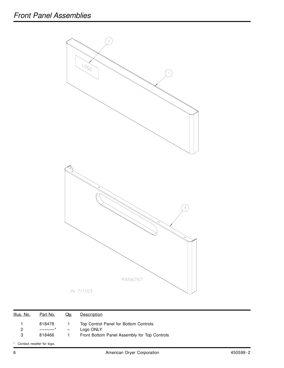 ADC SL20 Gen II manual Front Panel Assemblies 