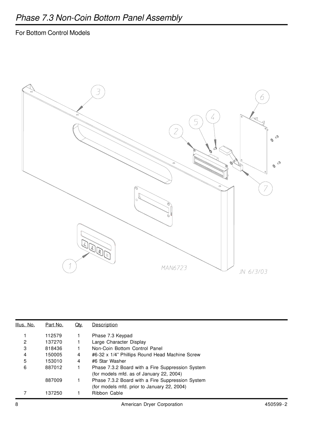 ADC SL20 Gen II manual Phase 7.3 Non-Coin Bottom Panel Assembly 