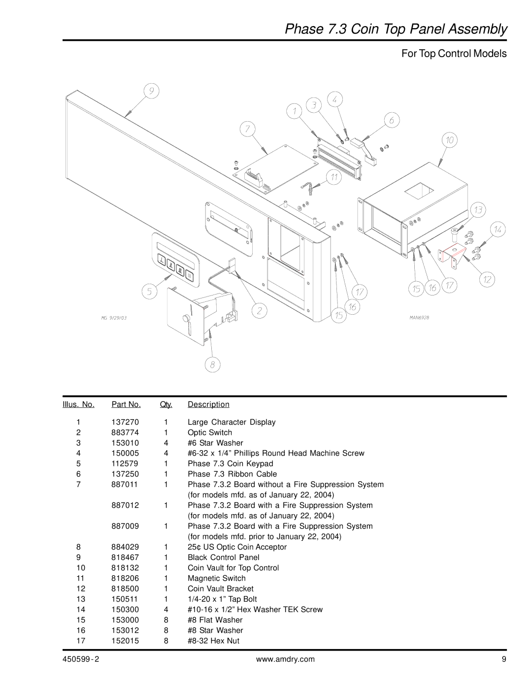 ADC SL20 Gen II manual Phase 7.3 Coin Top Panel Assembly, For Top Control Models 