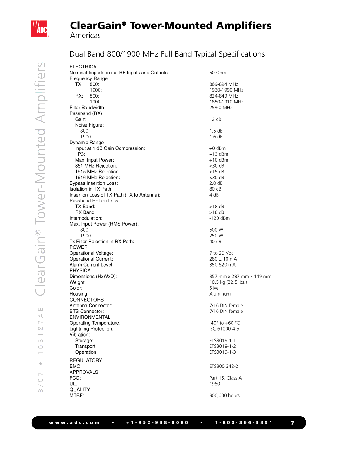 ADC Tower-Mounted Amplifiers manual Nominal Impedance of RF Inputs and Outputs 