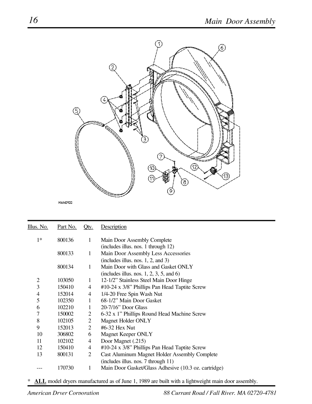 ADC UD-50 manual Main Door Assembly 