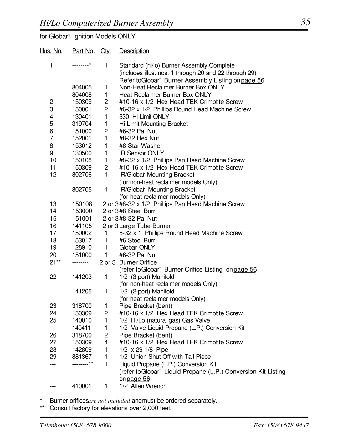 ADC UD-50 manual Hi/Lo Computerized Burner Assembly, Refer to Globar Liquid Propane L.P. Conversion Kit Listing 