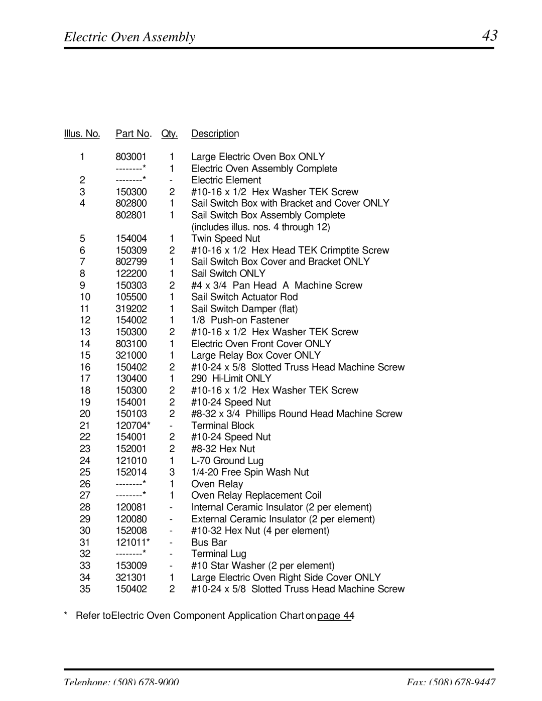 ADC UD-50 manual Refer to Electric Oven Component Application Chart on 