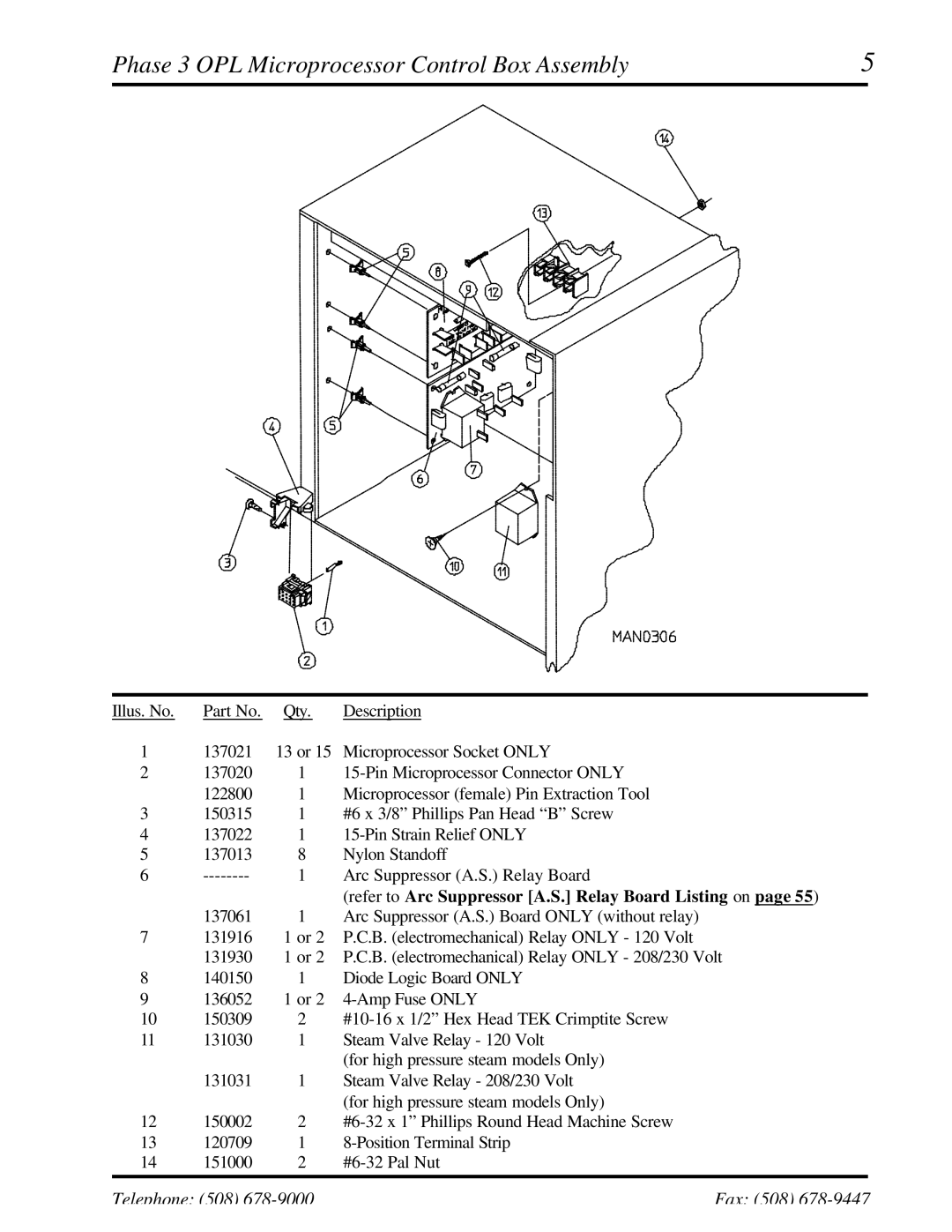 ADC UD-50 manual Phase 3 OPL Microprocessor Control Box Assembly 