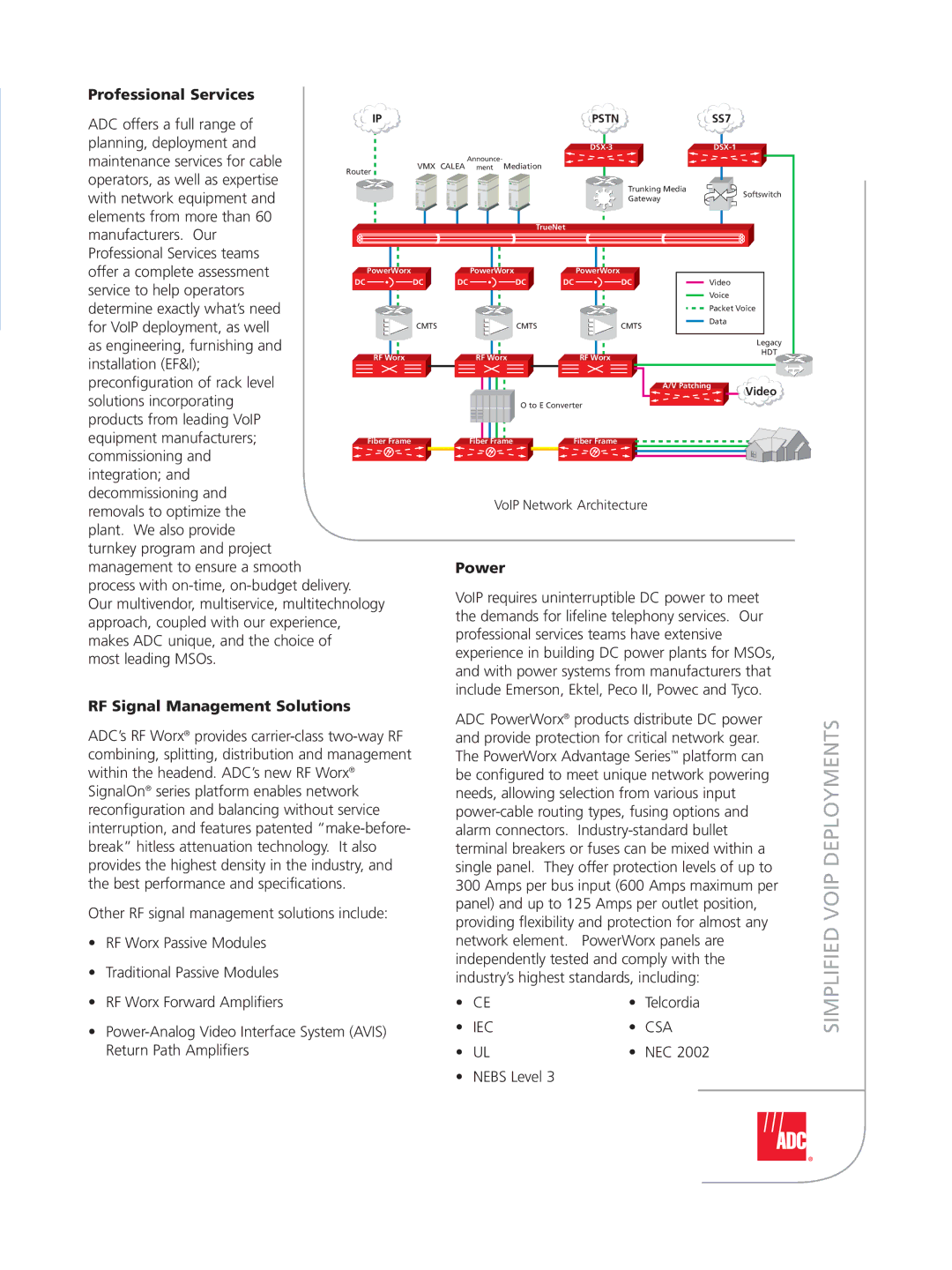 ADC VoIP Telephone manual Professional Services, RF Signal Management Solutions, Power 