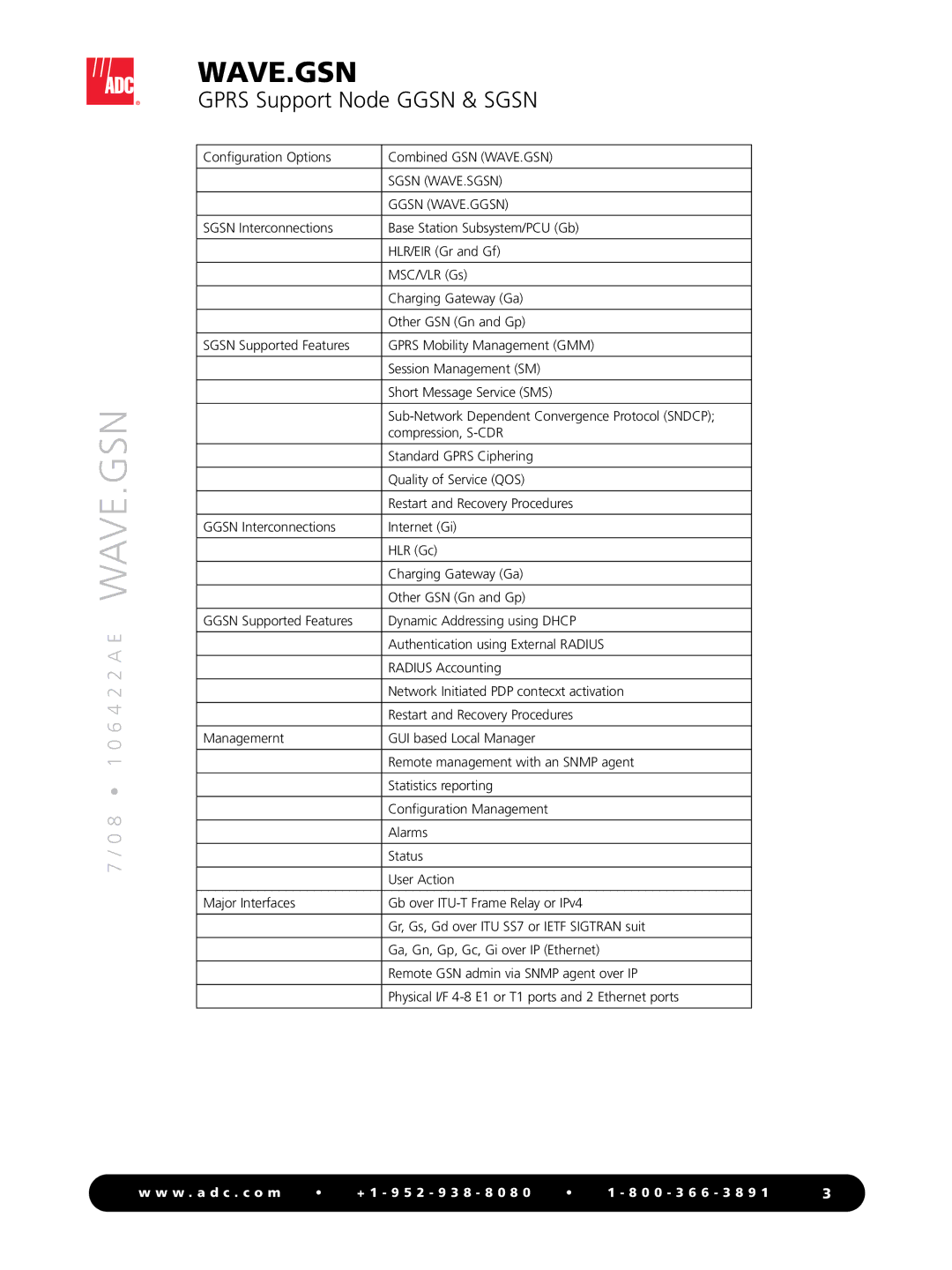 ADC WAVE.GSN manual Sgsn WAVE.SGSN 