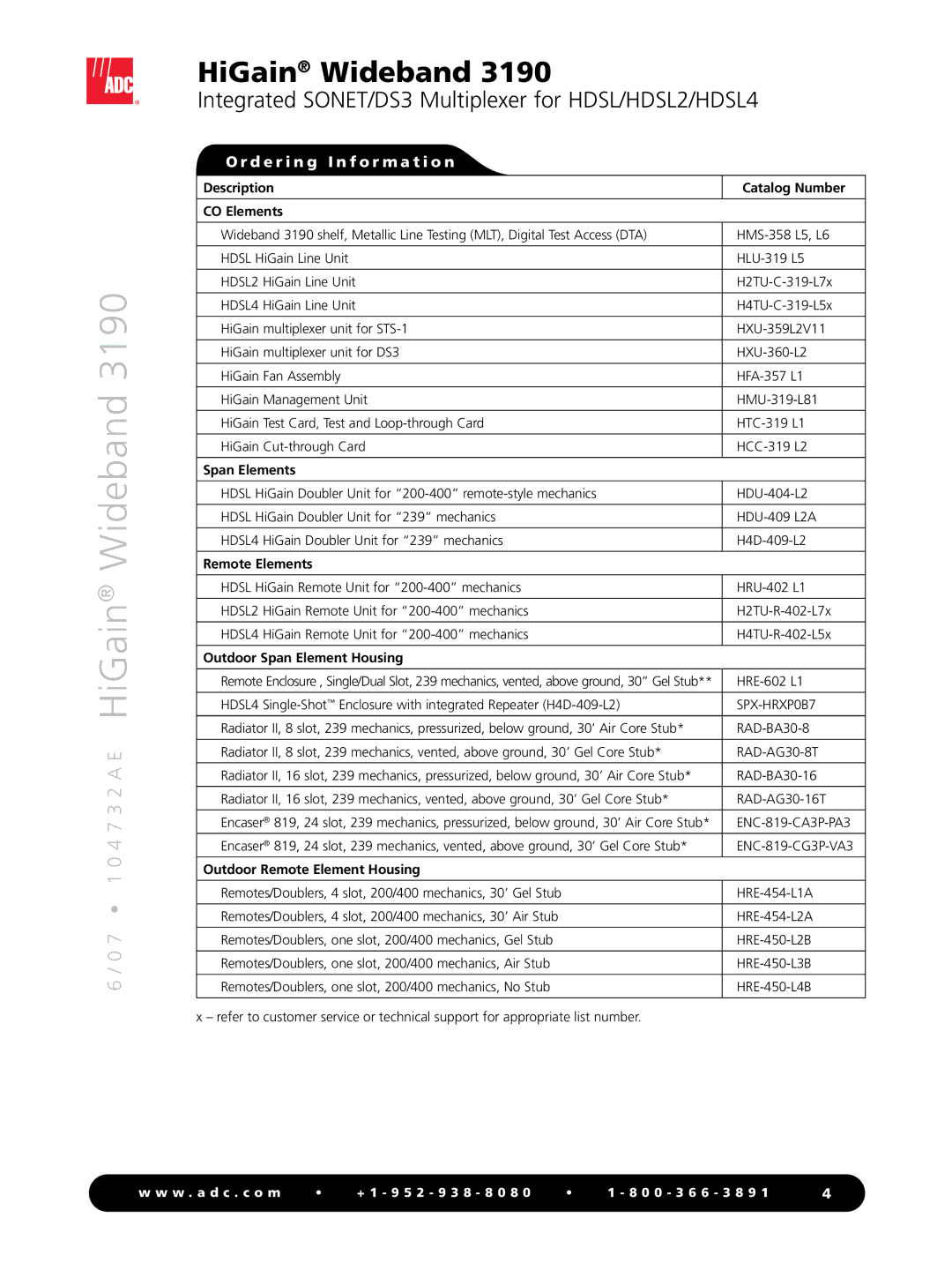 ADC WBS-3190 manual Description Catalog Number CO Elements, Span Elements, Remote Elements, Outdoor Span Element Housing 