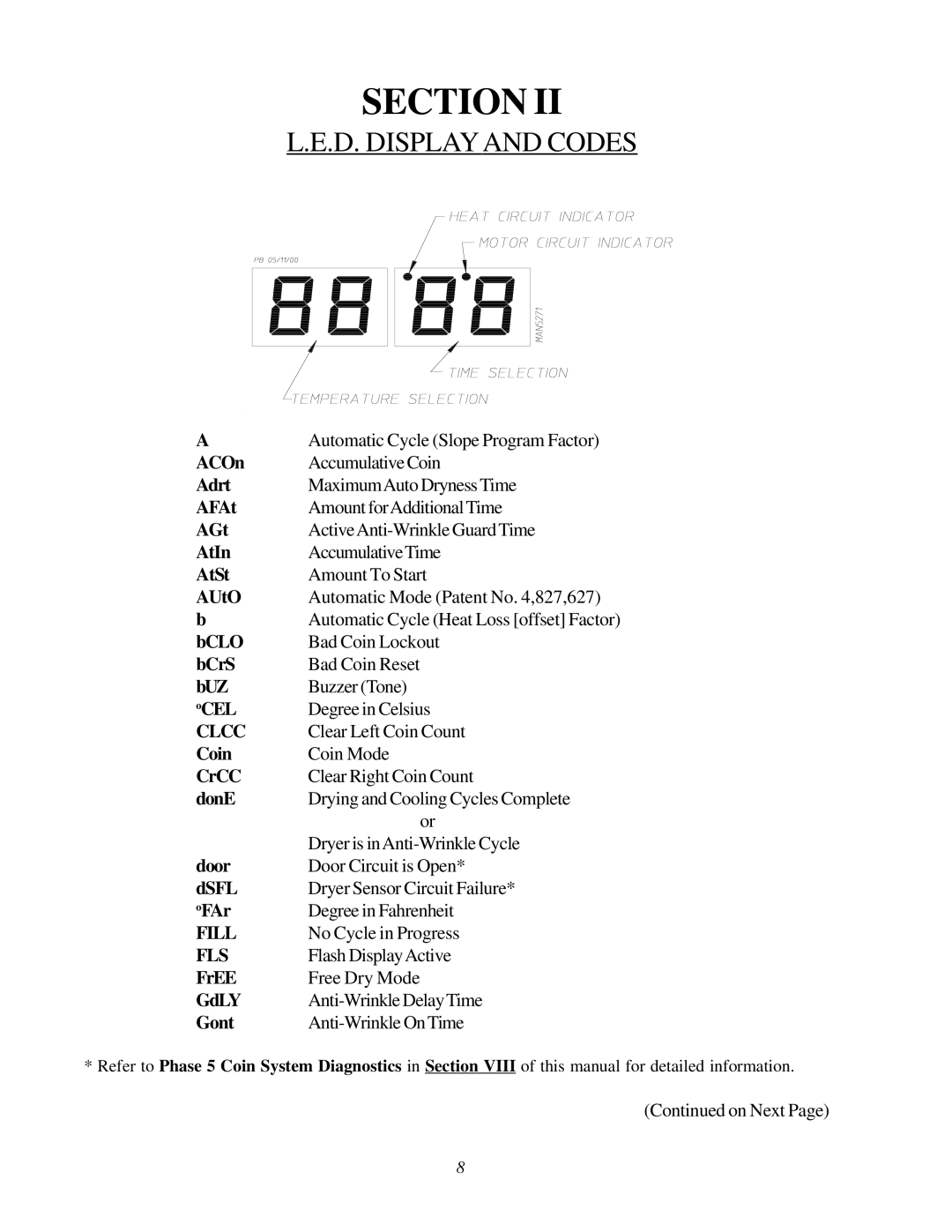 ADC AD-26, WDA-540, AD-295, AD-540 user manual D. Displayand Codes, Clcc, Fill, Fls 