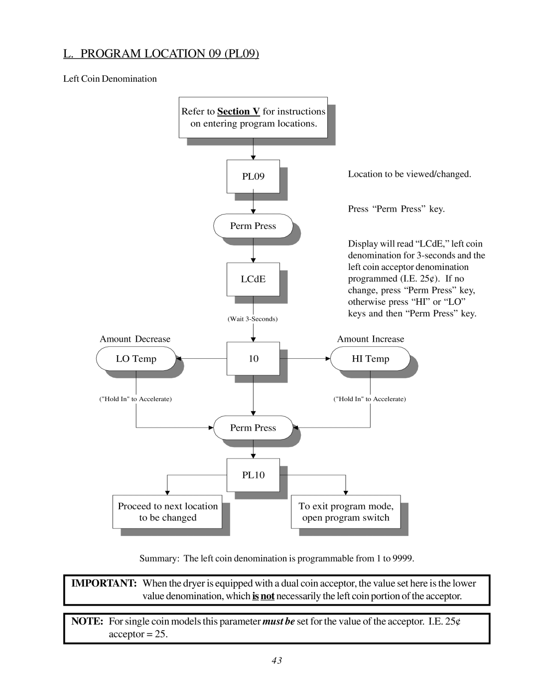 ADC AD-295, WDA-540, AD-26, AD-540 user manual Program Location 09 PL09, PL09 Perm Press LCdE 