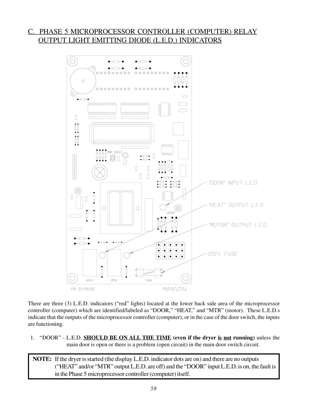 ADC WDA-540, AD-295, AD-26, AD-540 user manual 