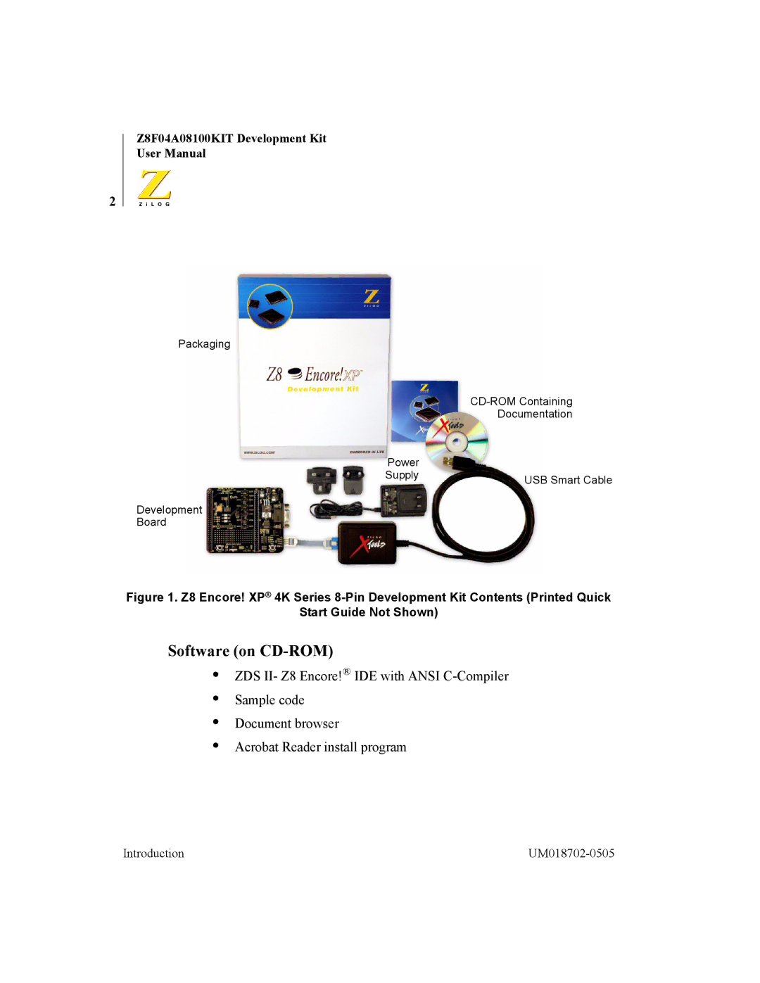 ADC Z8F04A08100KIT user manual Software on CD-ROM 