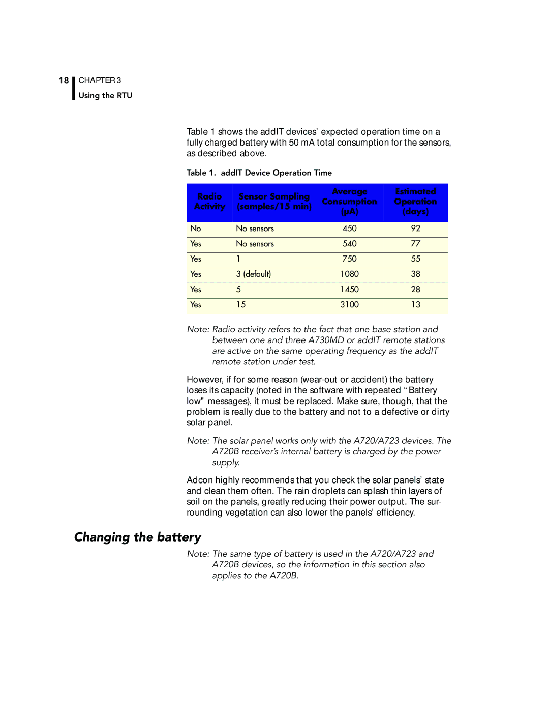 Adcom A723, A720 manual Changing the battery 