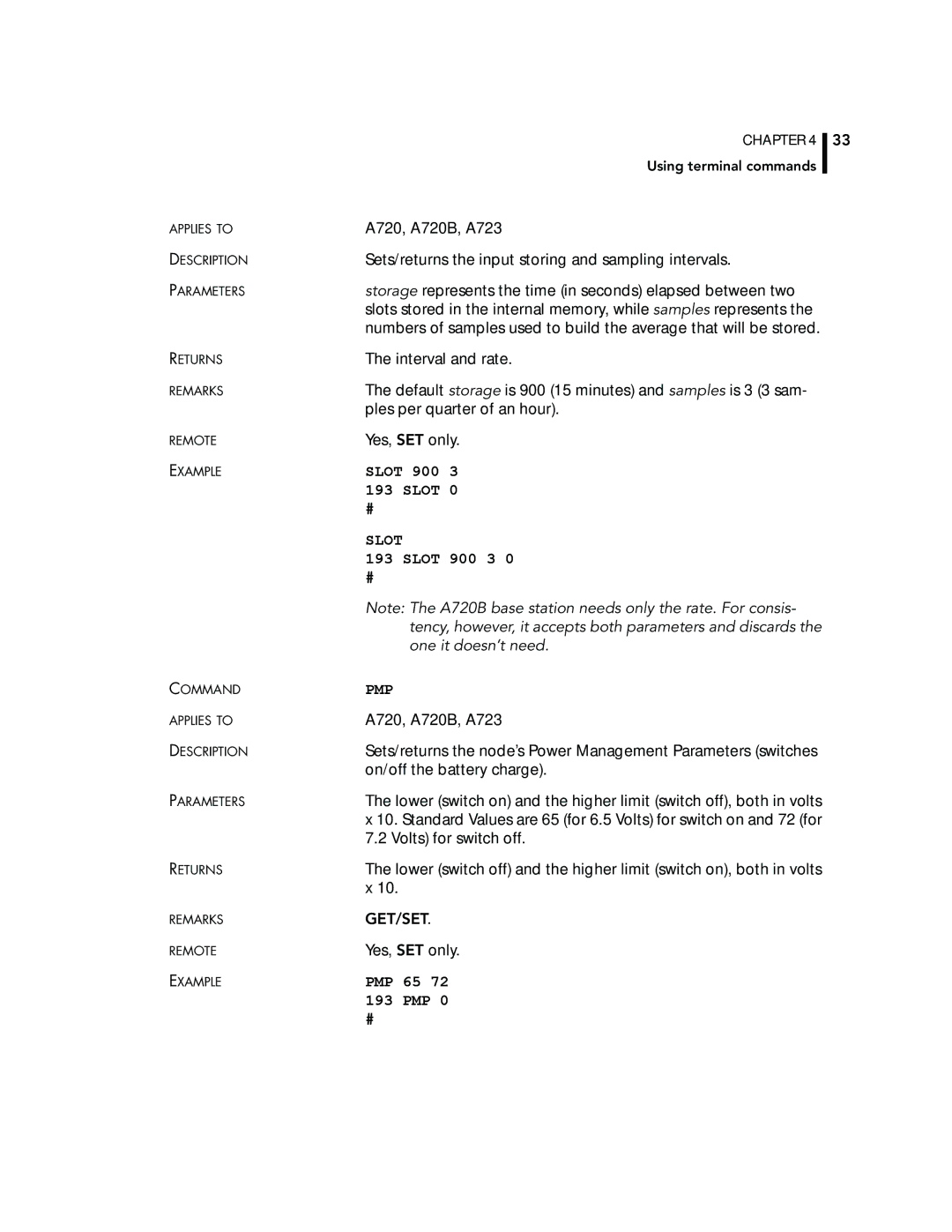 Adcom A720, A723 manual Pmp 