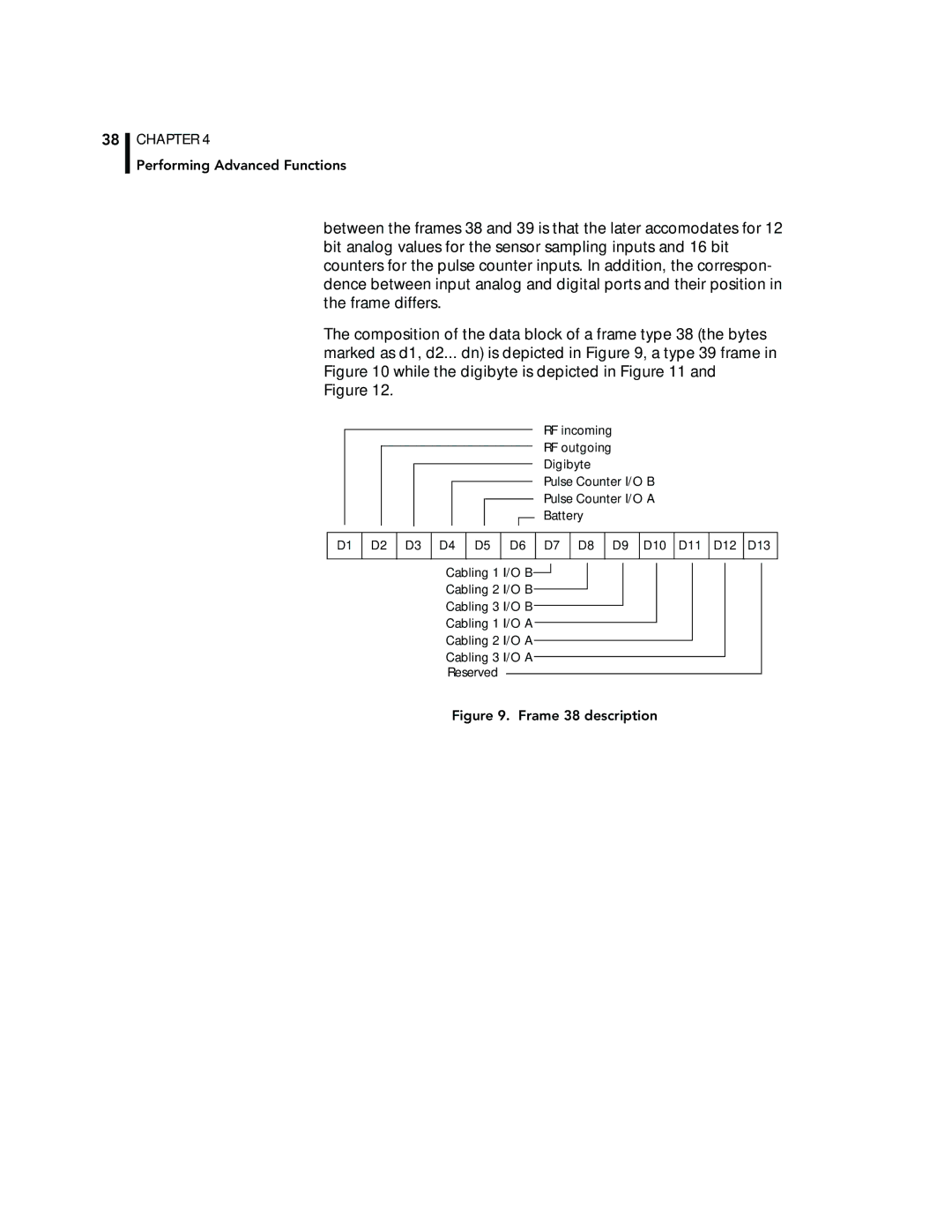 Adcom A723, A720 manual Frame 38 description 