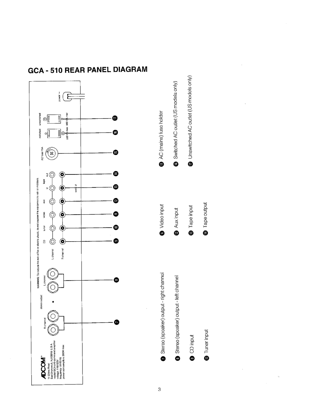 Adcom GCA-510 manual 
