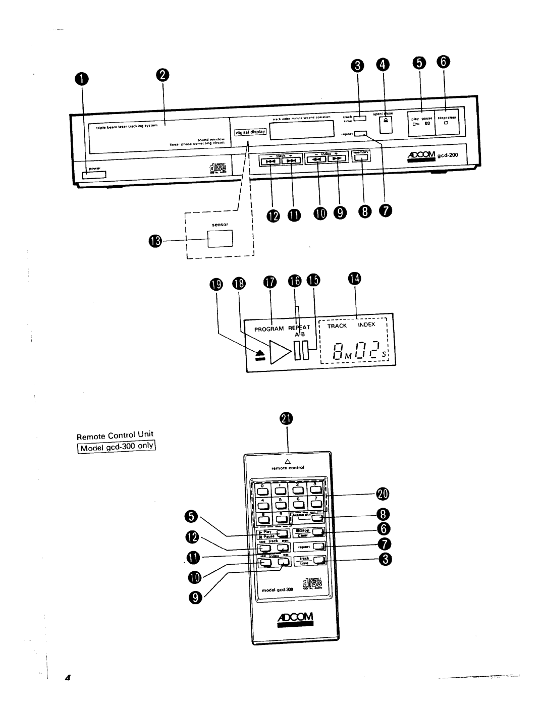 Adcom GCD-200 manual 