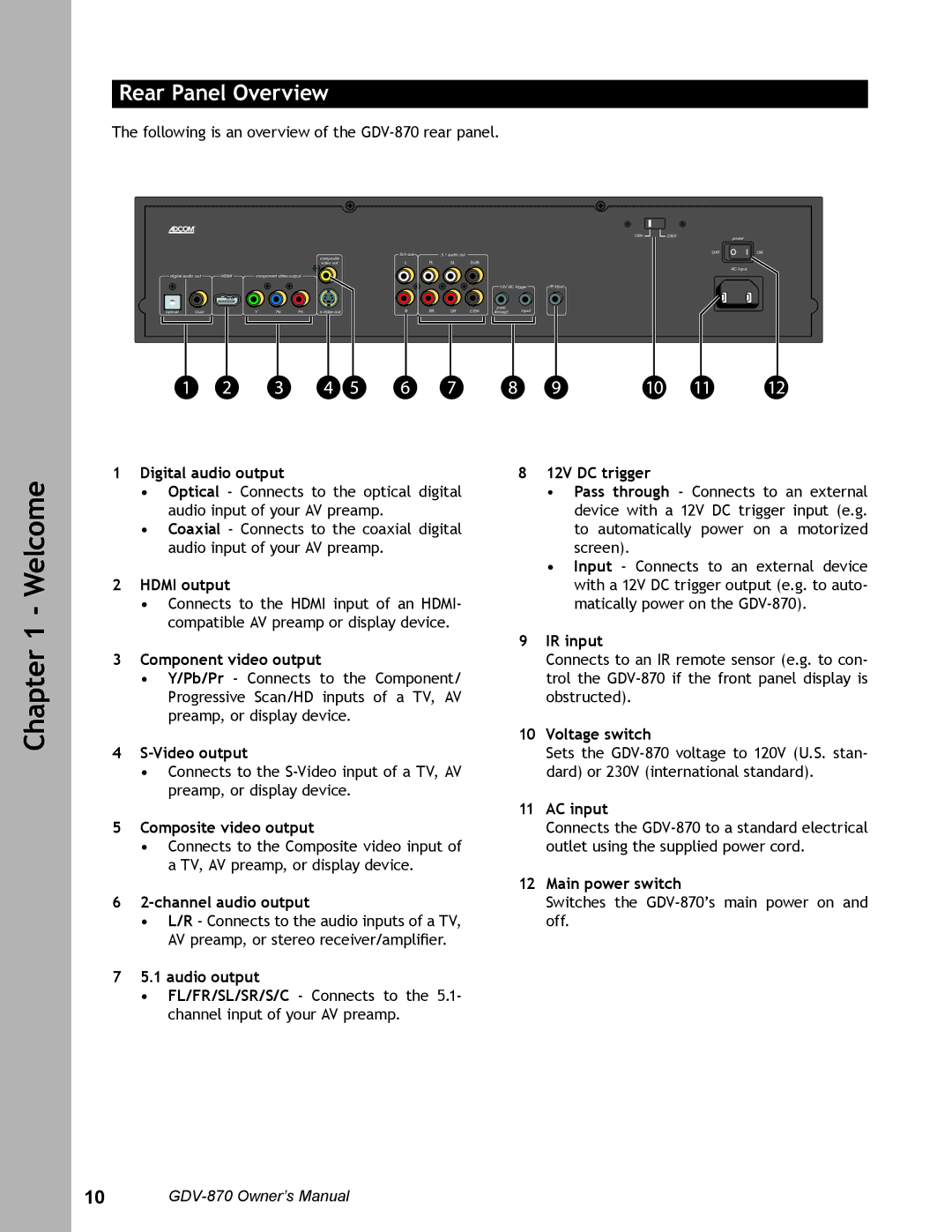 Adcom GDV-870 user manual Rear Panel Overview 