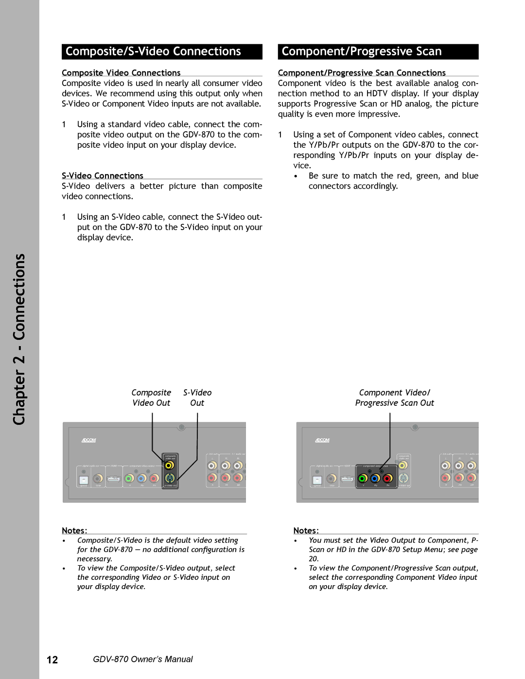 Adcom GDV-870 user manual Composite/S-Video Connections, Component/Progressive Scan, Composite Video Connections 