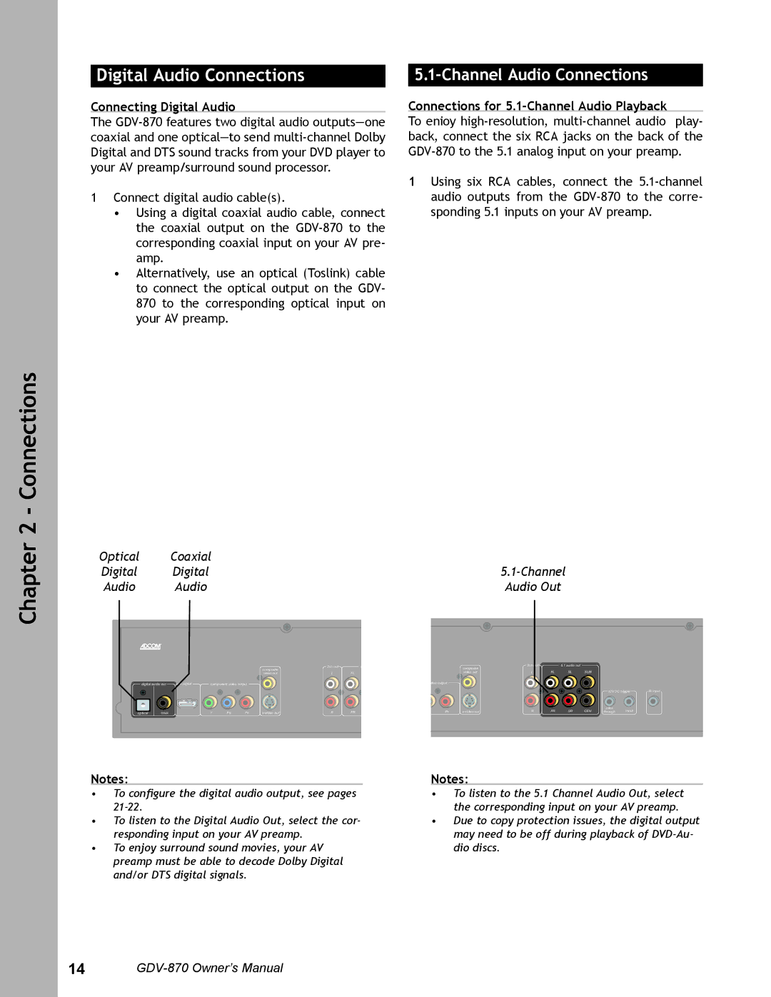 Adcom GDV-870 user manual Digital Audio Connections, Connecting Digital Audio, Connections for 5.1-Channel Audio Playback 