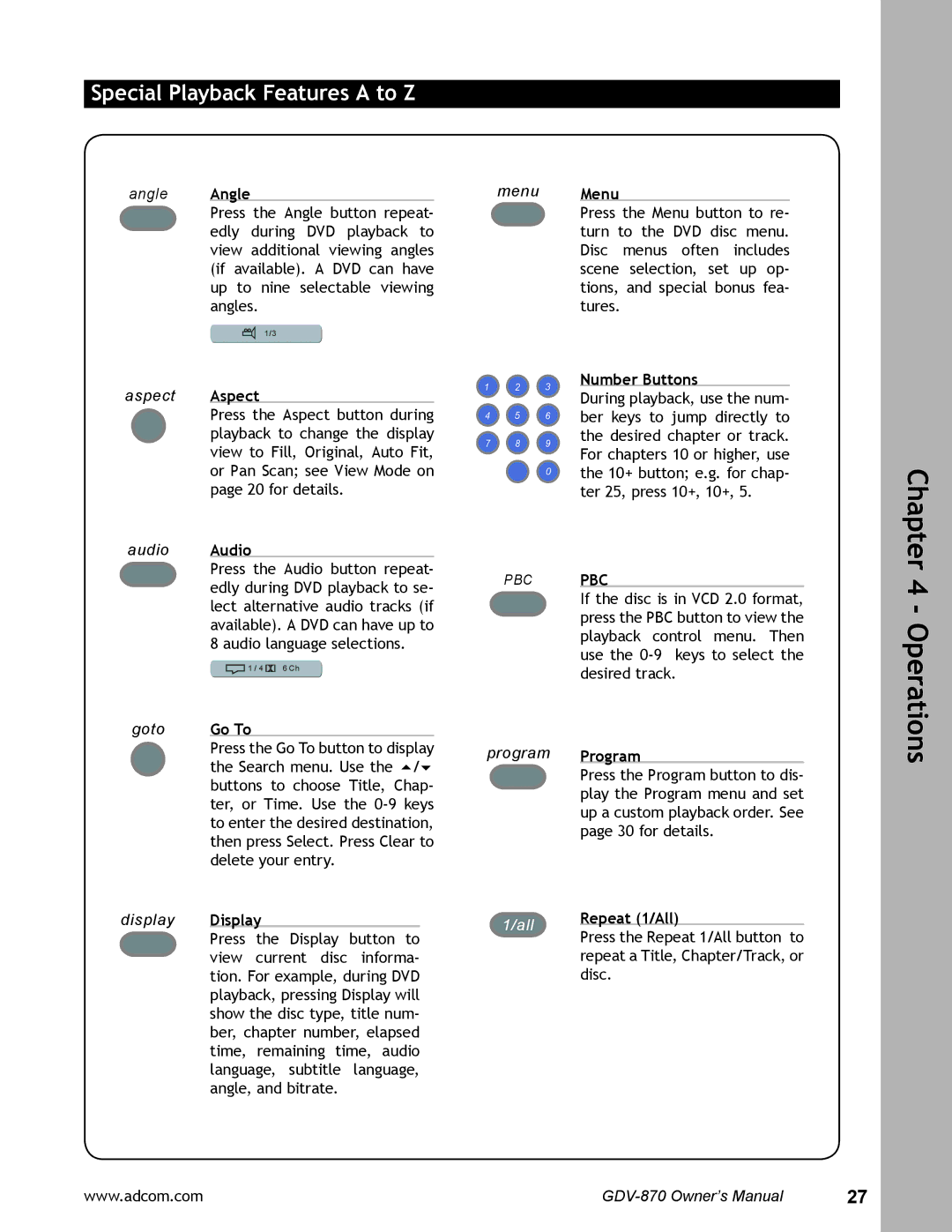 Adcom GDV-870 user manual Special Playback Features a to Z 