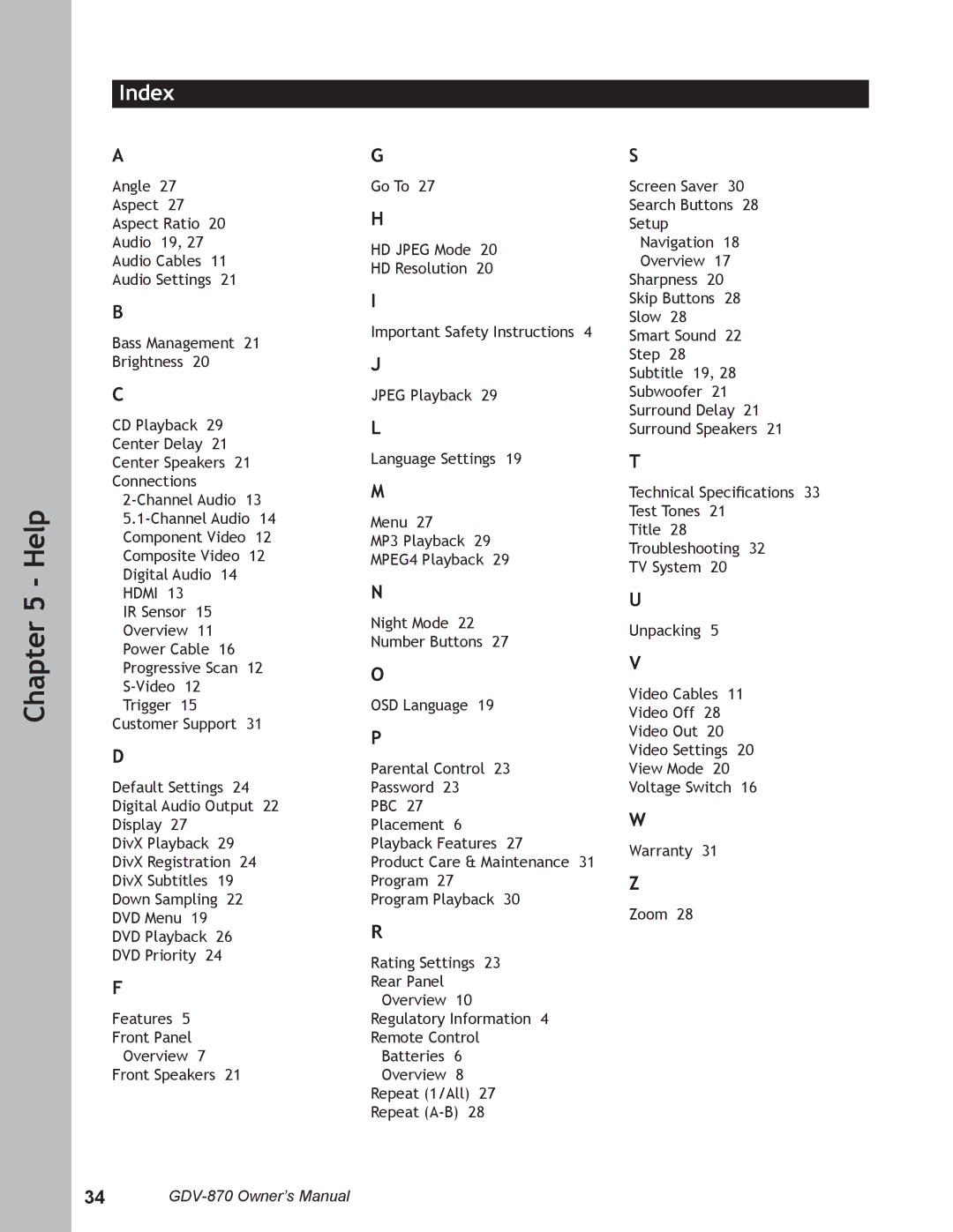 Adcom GDV-870 user manual Index, Hdmi 