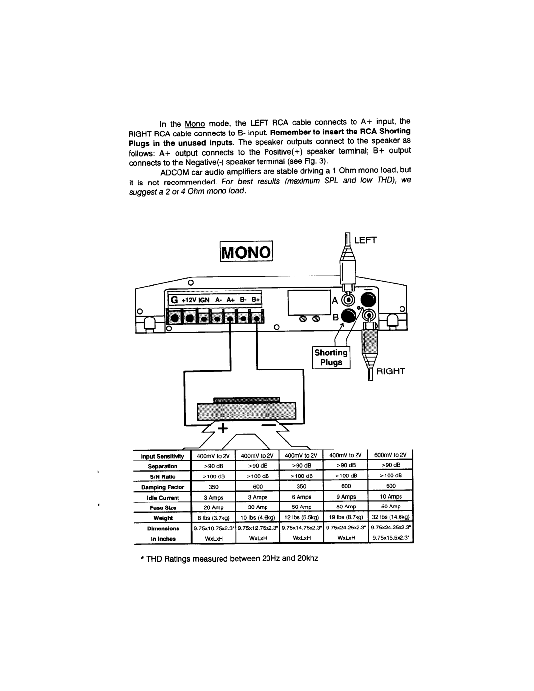 Adcom GFA-4402, GFA-4302, GFA-4404, GFA-4702, GFA-4304 manual 