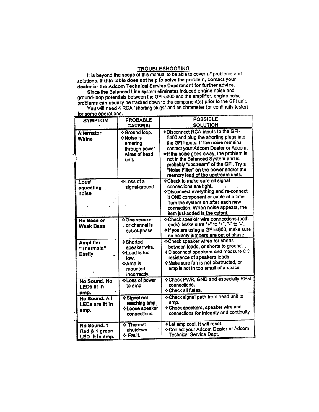 Adcom GFA-5250, GFA-5275, GFA-5225 manual 