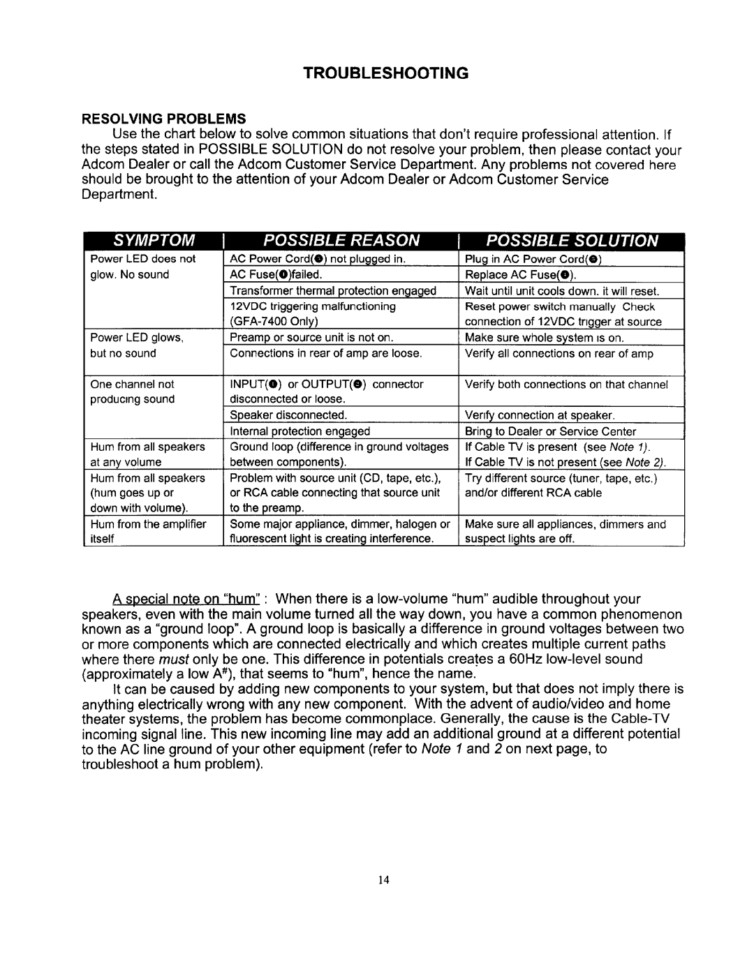 Adcom GFA-7300, GFA-7400 manual 