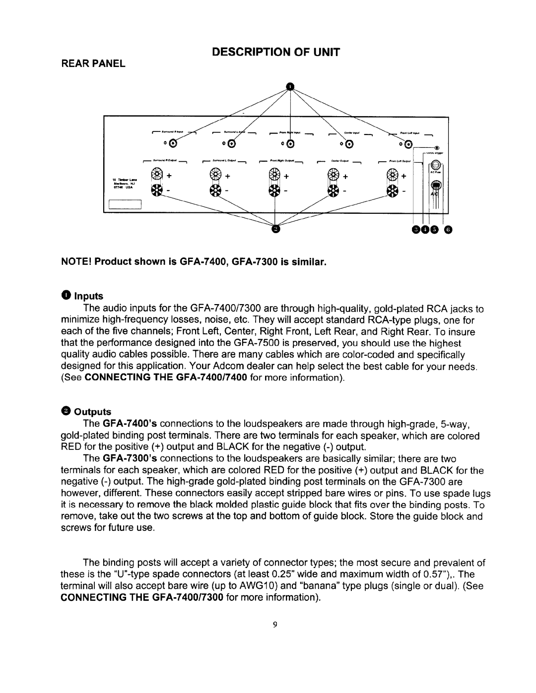 Adcom GFA-7400, GFA-7300 manual 