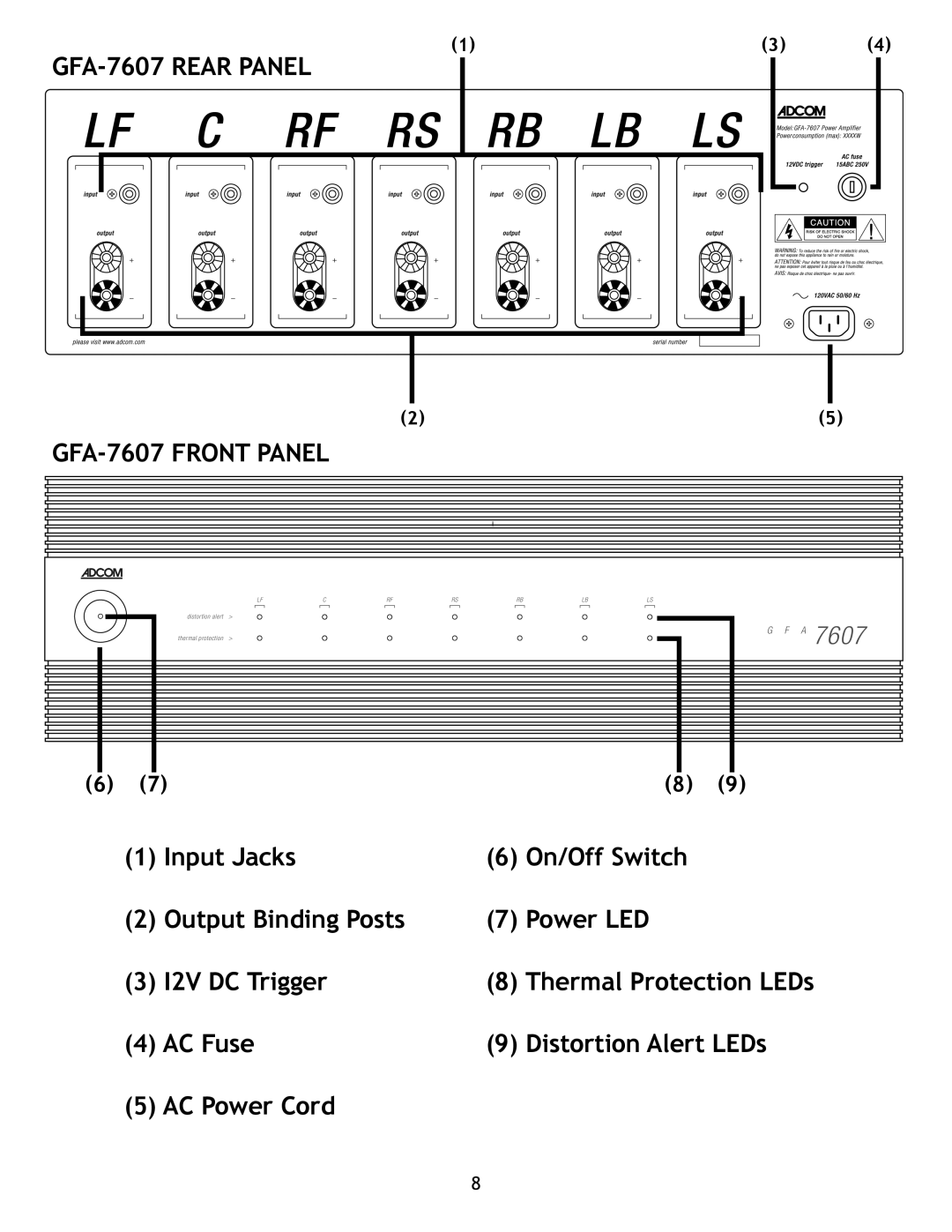 Adcom GFA-7605 owner manual GFA-7607 Rear Panel GFA-7607 Front Panel 