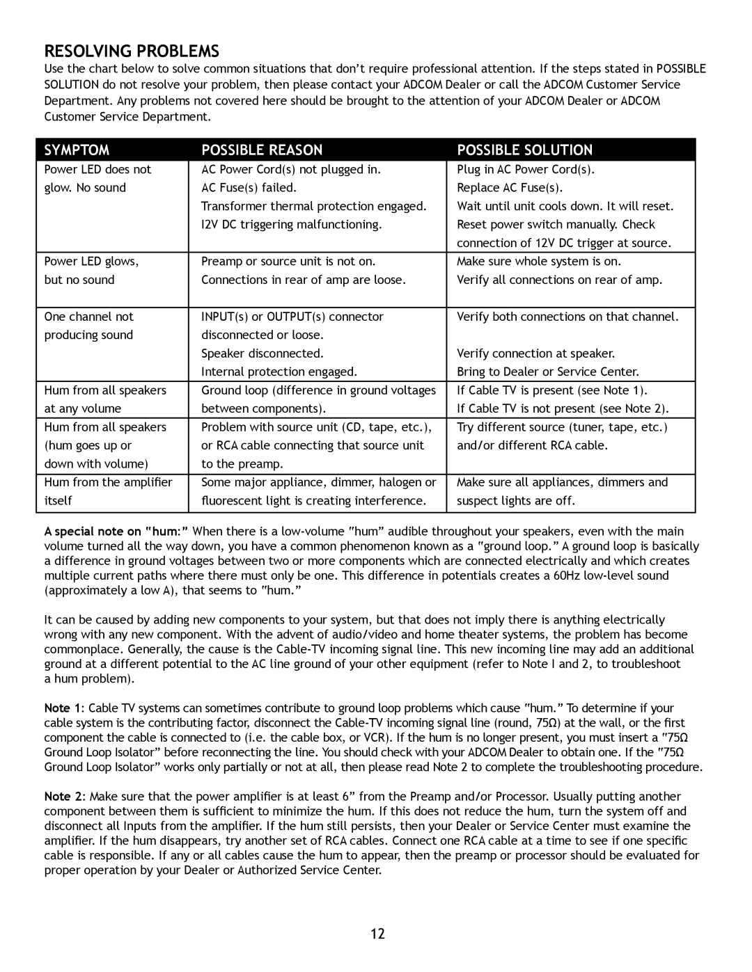 Adcom GFA7807 owner manual Symptom Possible Reason Possible Solution 