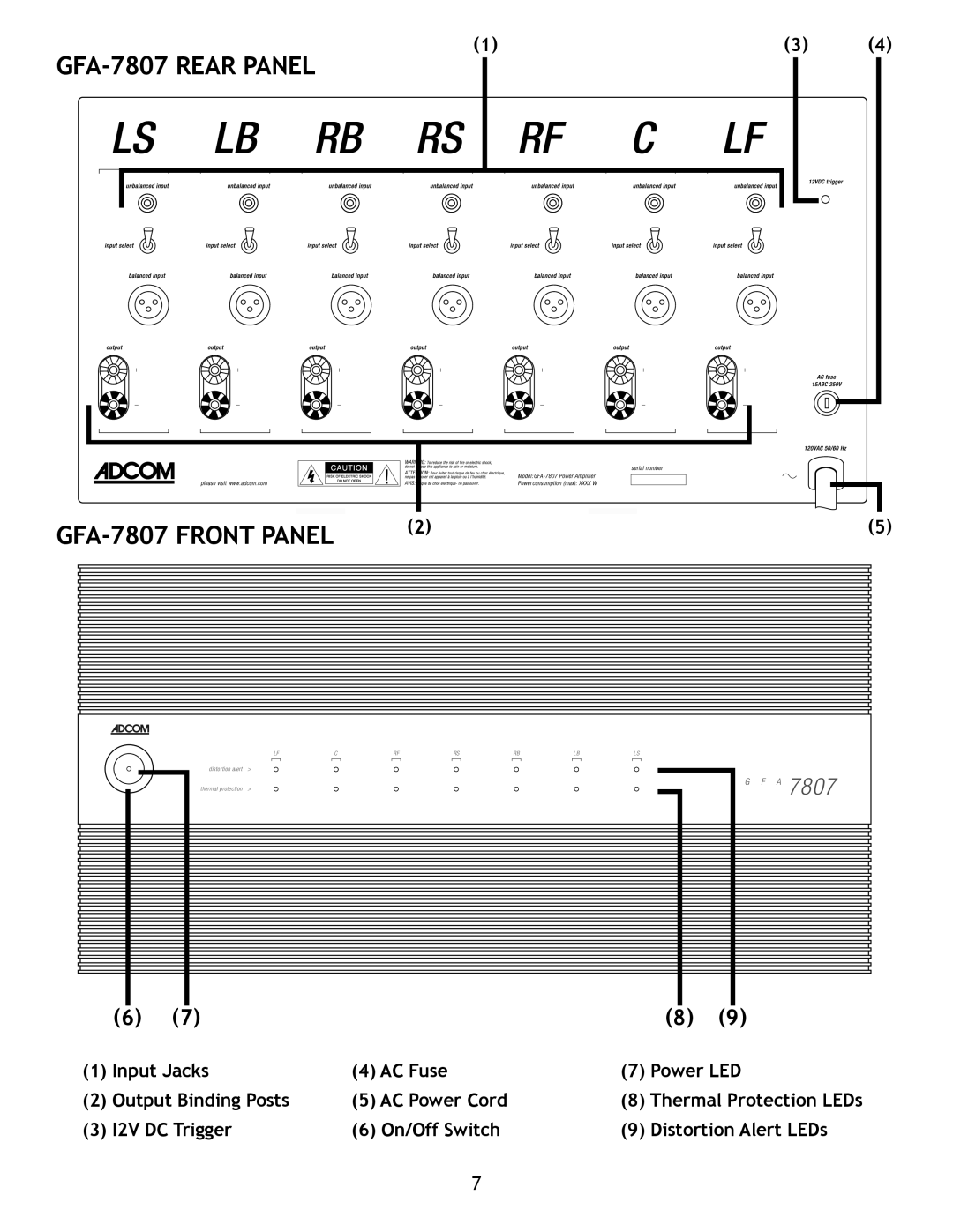 Adcom GFA7807 owner manual GFA-7807 Rear Panel GFA-7807 Front Panel 