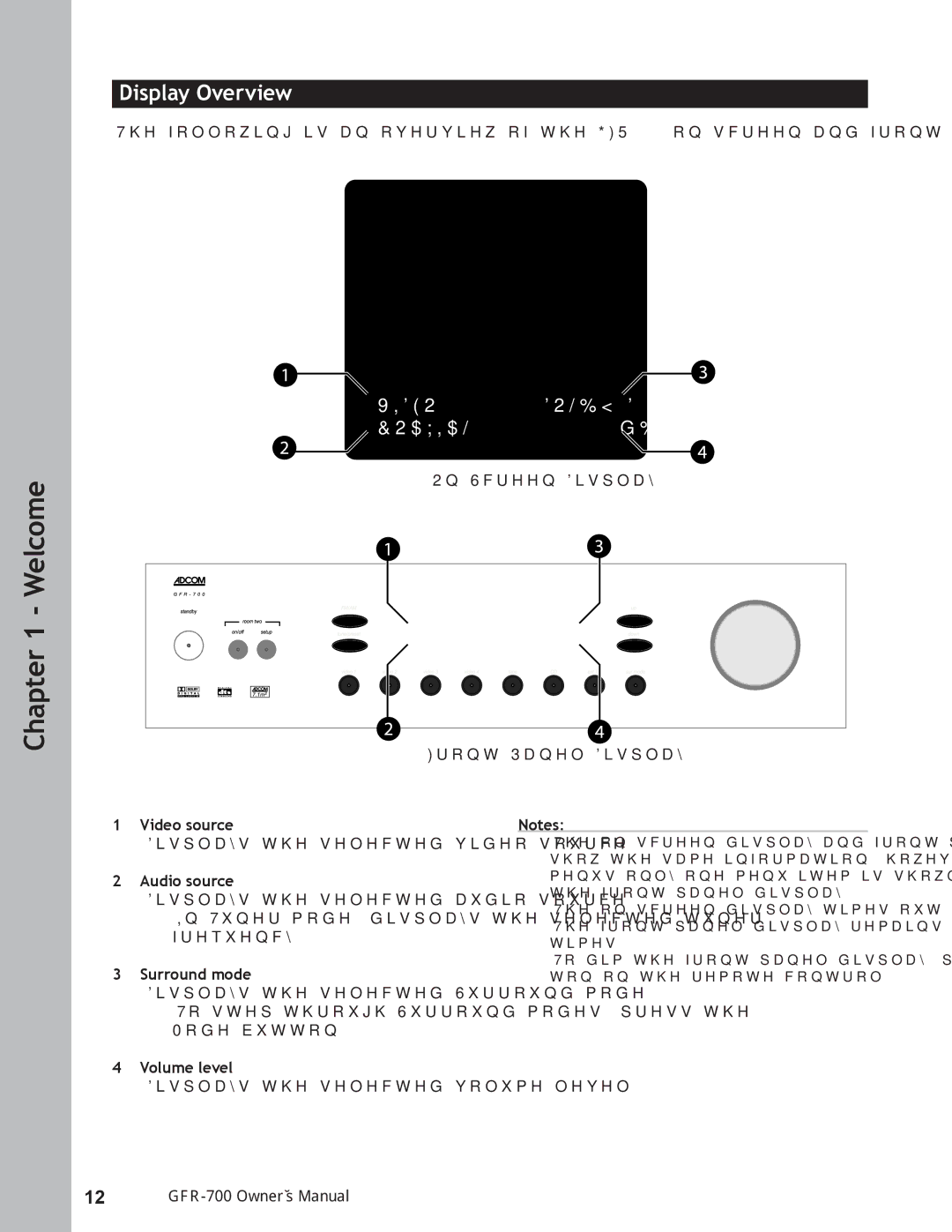 Adcom GFR-700 user manual Display Overview, Video source, Audio source, Surround mode, Volume level 