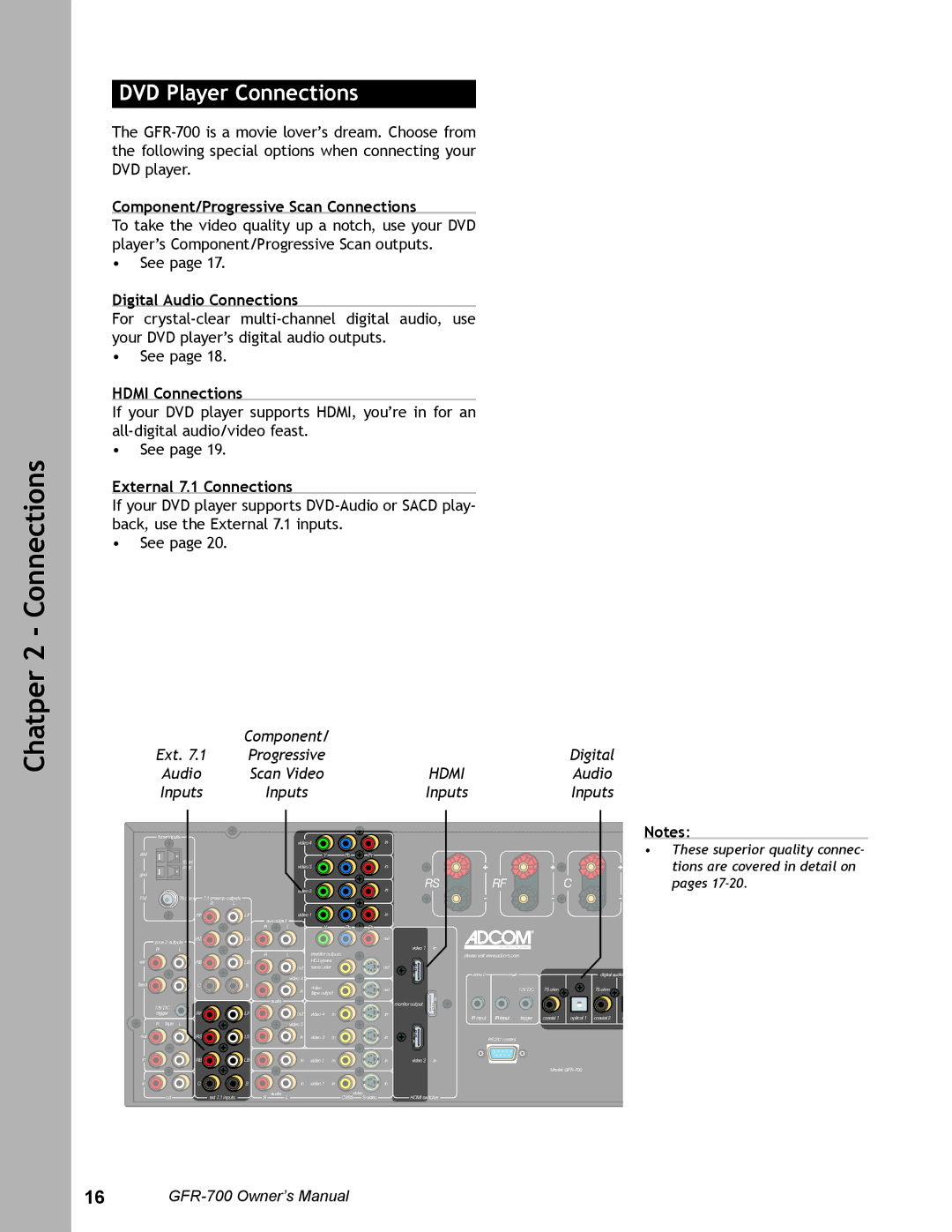 Adcom GFR-700 DVD Player Connections, Component/Progressive Scan Connections, Digital Audio Connections, Hdmi Connections 