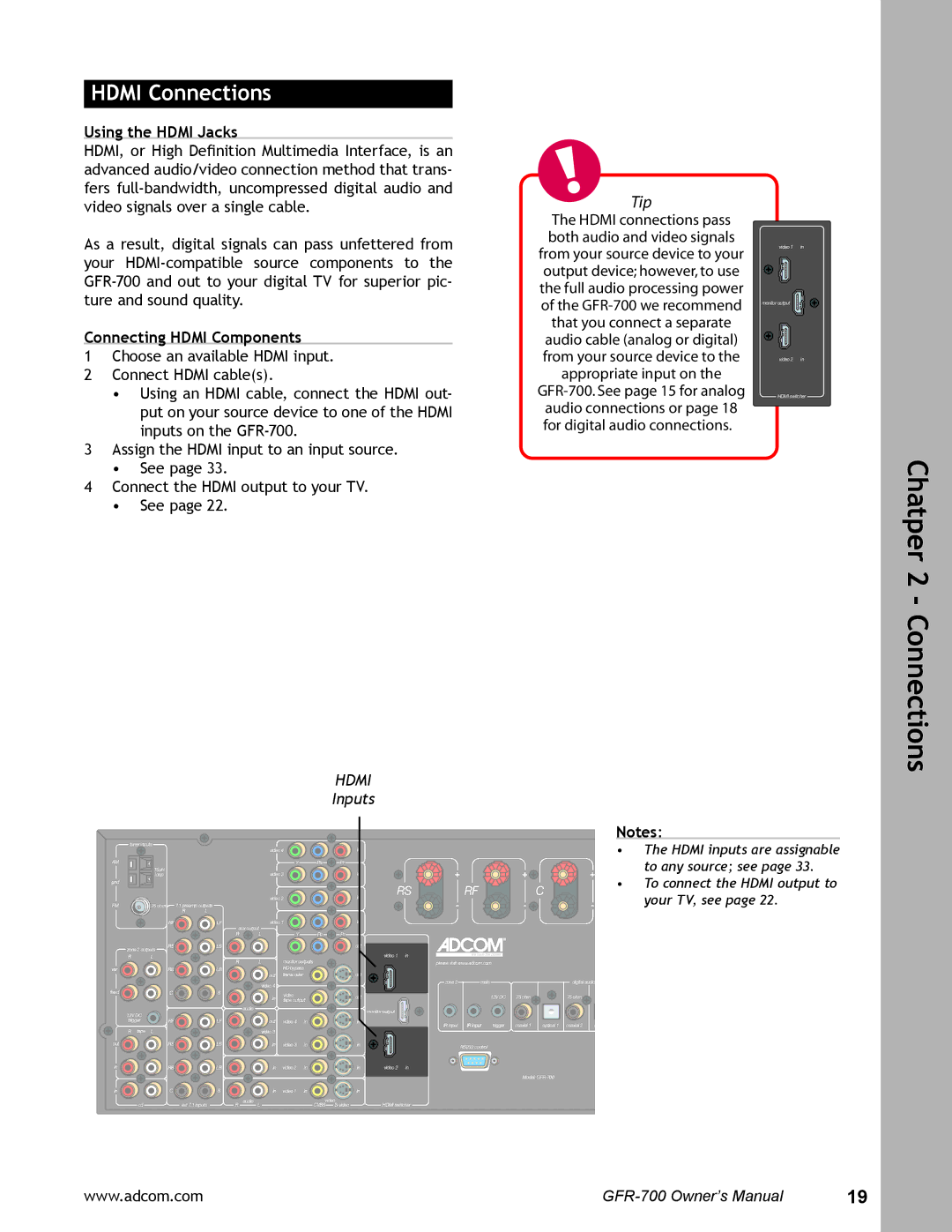 Adcom GFR-700 user manual Hdmi Connections, Using the Hdmi Jacks, Connecting Hdmi Components 