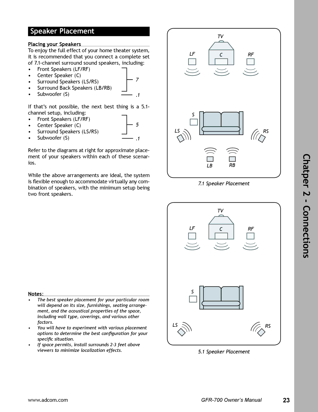 Adcom GFR-700 user manual Speaker Placement, Placing your Speakers 